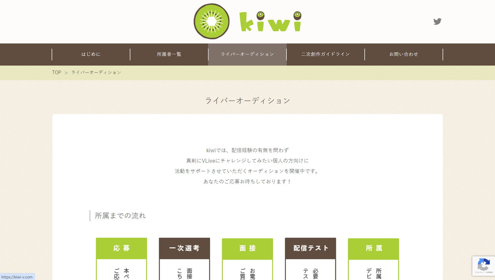 kiwi
